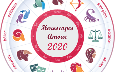 Horoscope amour 2020